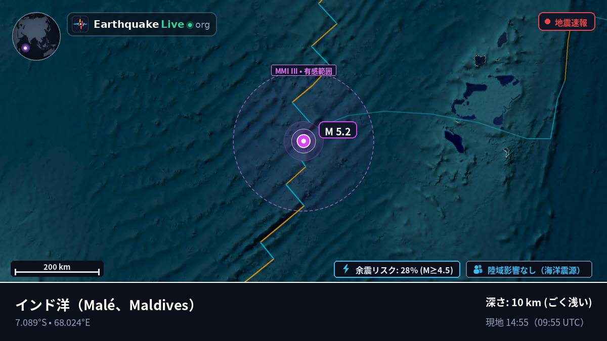 インド洋 (Maldives)