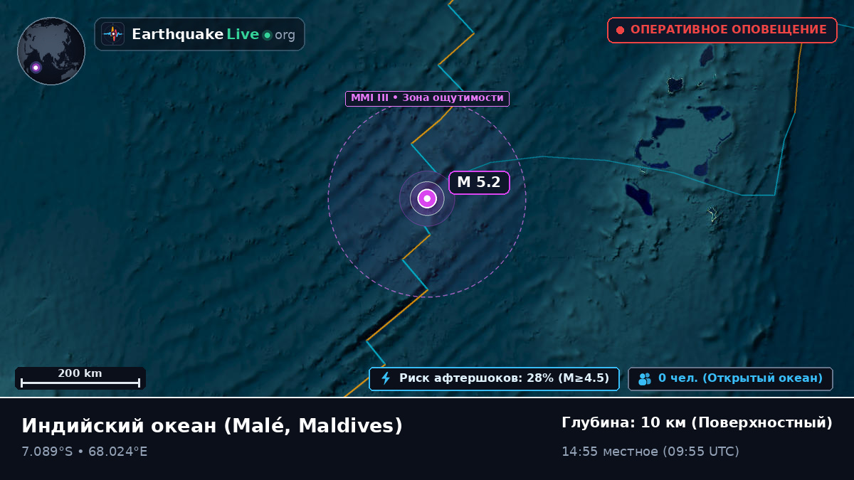 Индийский океан (Maldives)