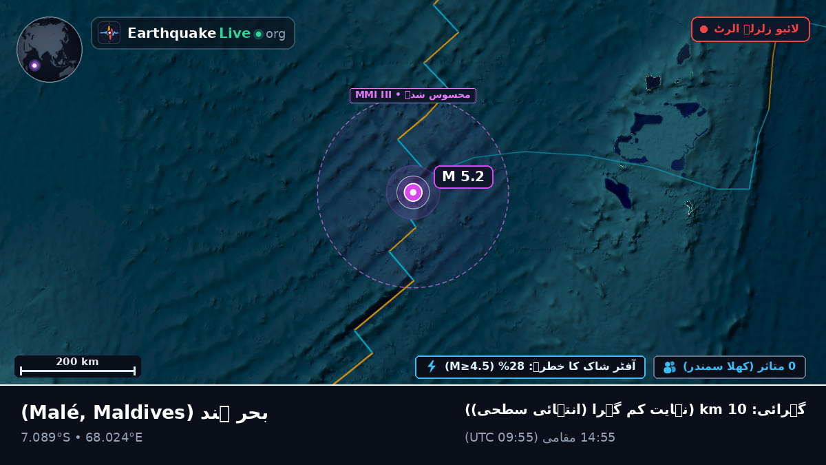 بحر ہند (Maldives)