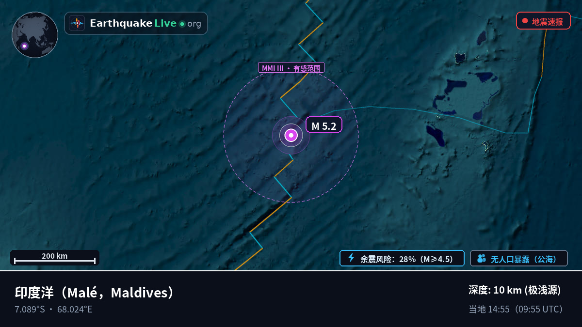 印度洋 (Maldives)