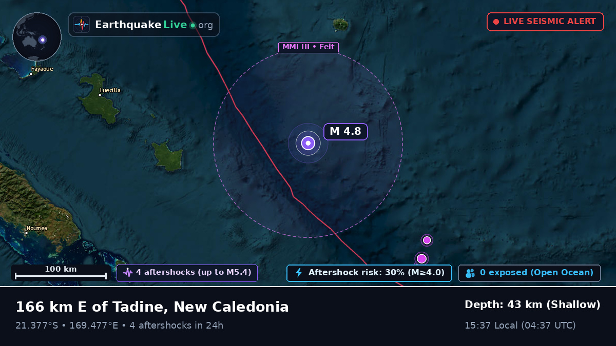 South Pacific Ocean (New Caledonia)