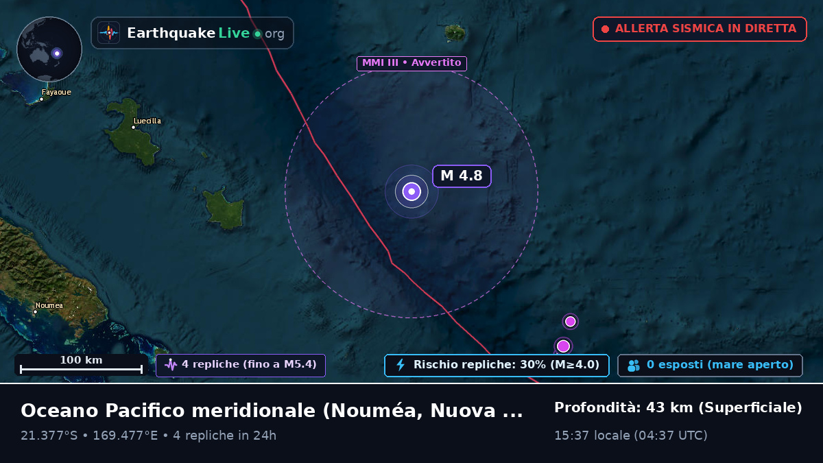 Oceano Pacifico meridionale (Nuova Caledonia)