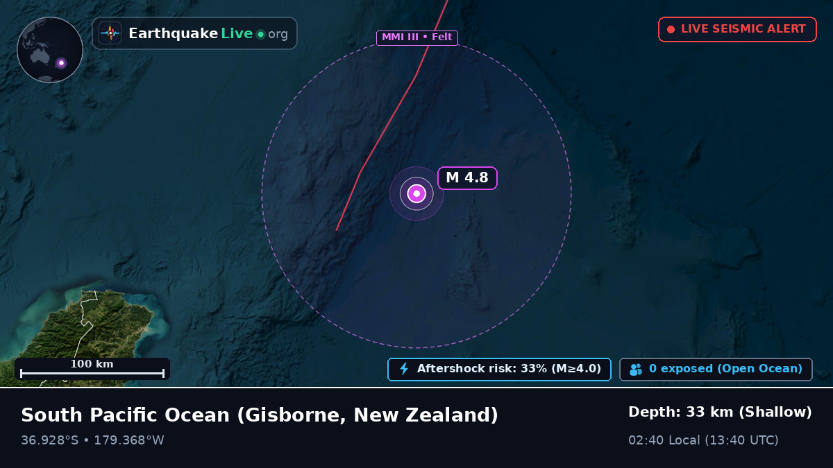 South Pacific Ocean (New Zealand)