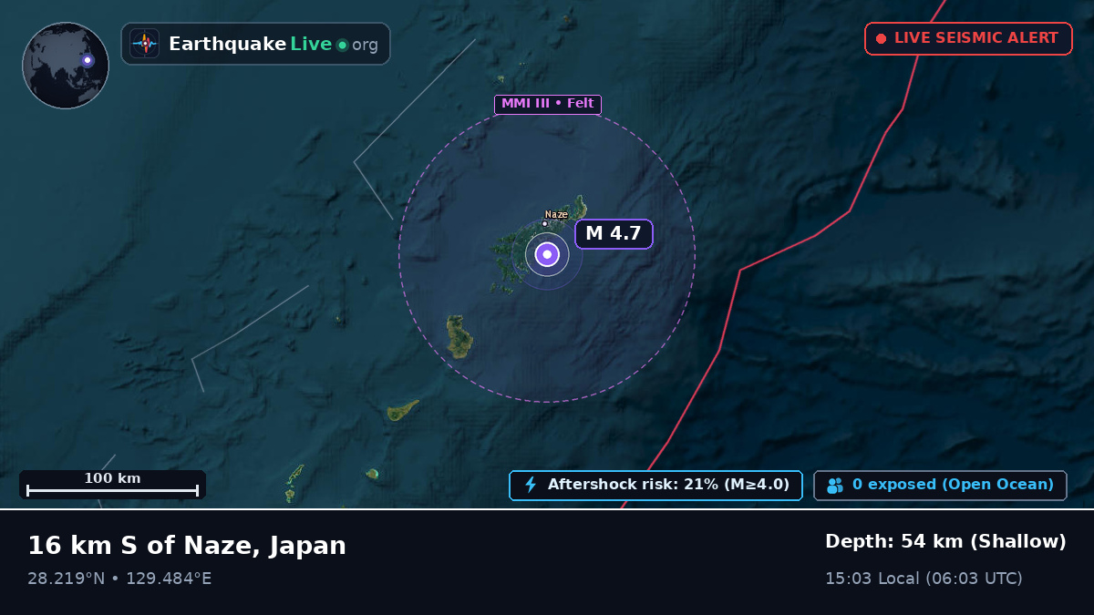 North Pacific Ocean (Japan)