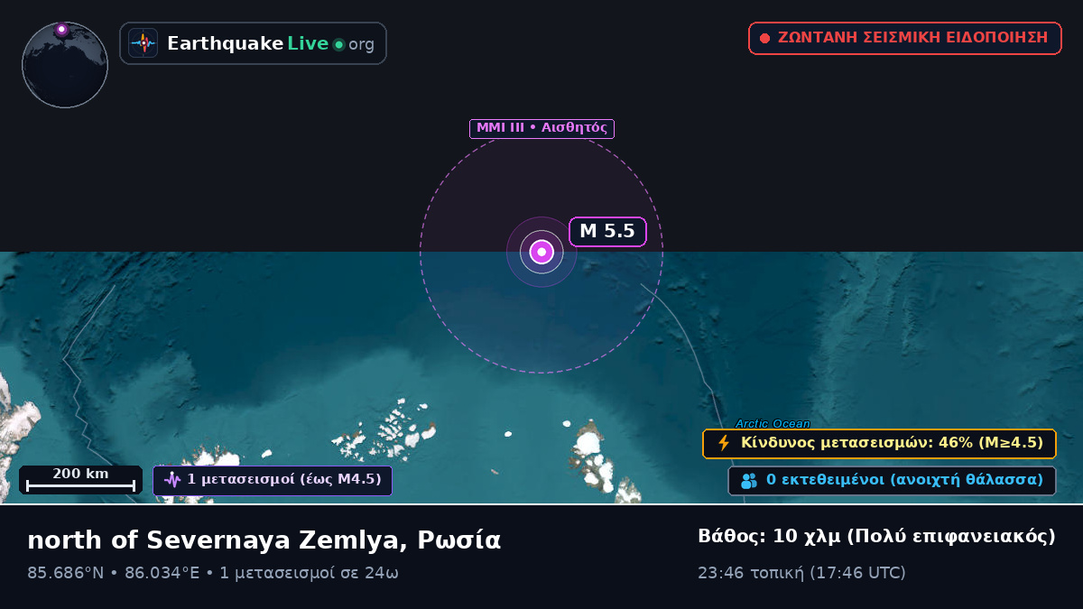 Αρκτικός Ωκεανός (Ρωσία)