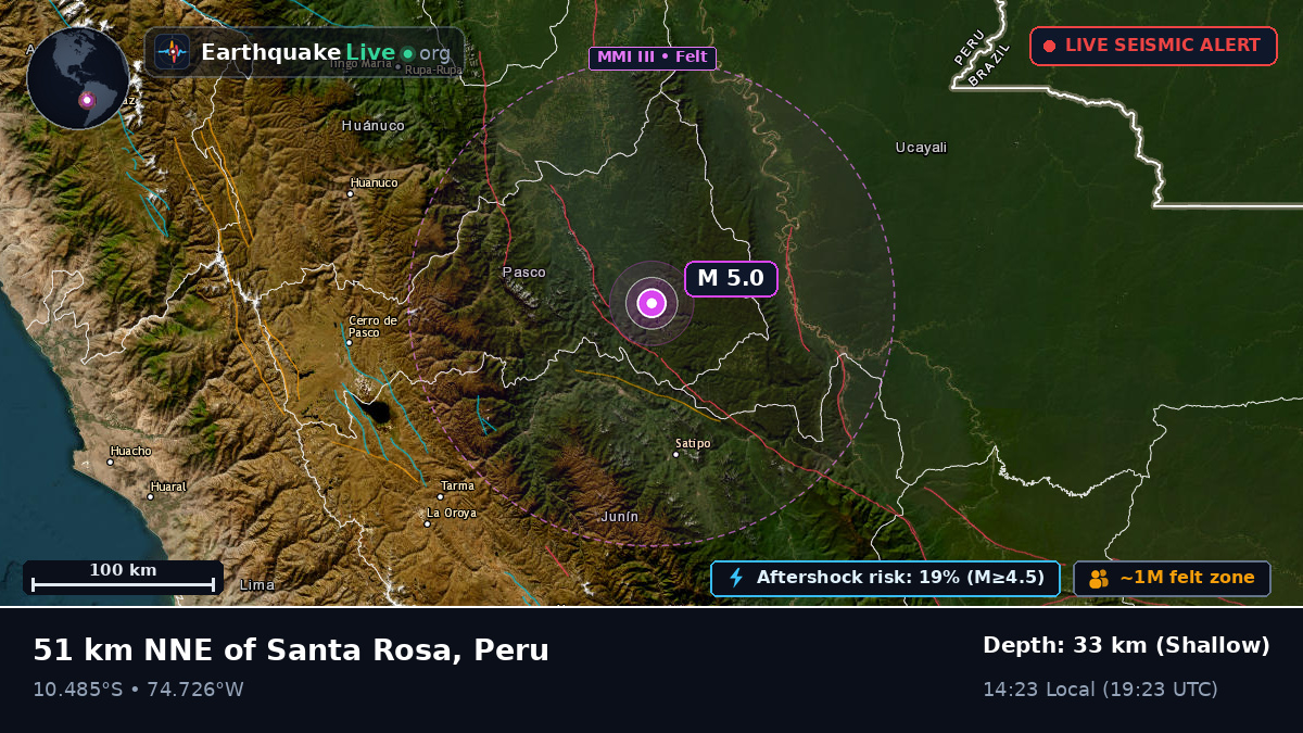 Junín, Peru