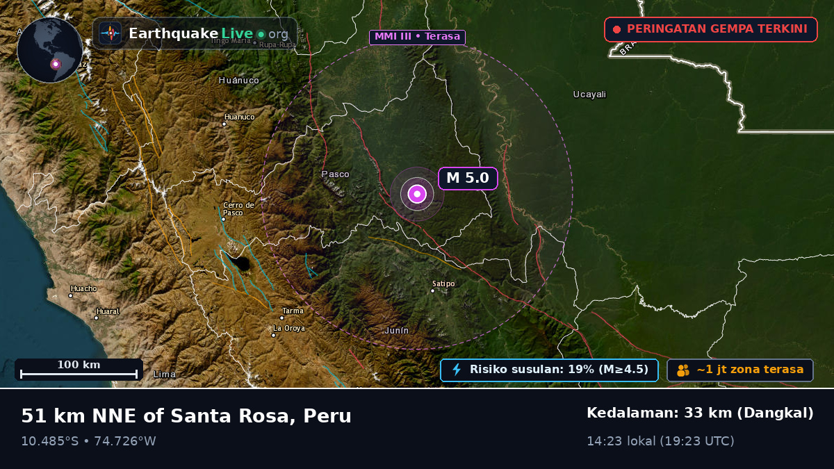Junín, Peru
