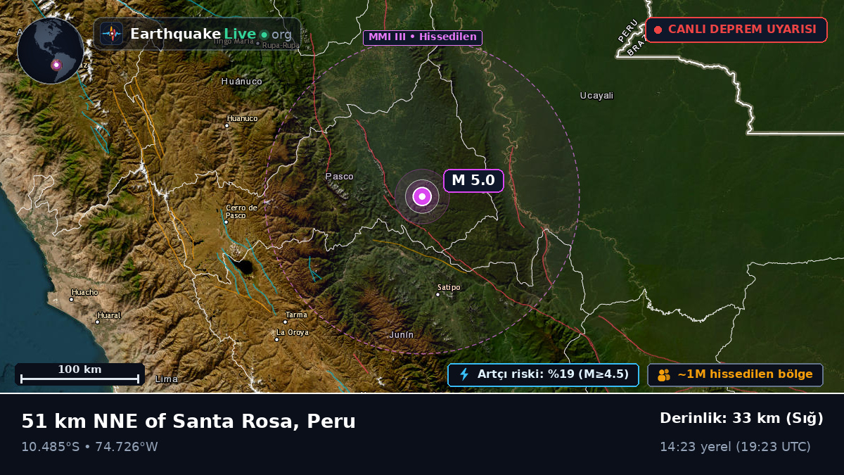 Junín, Peru
