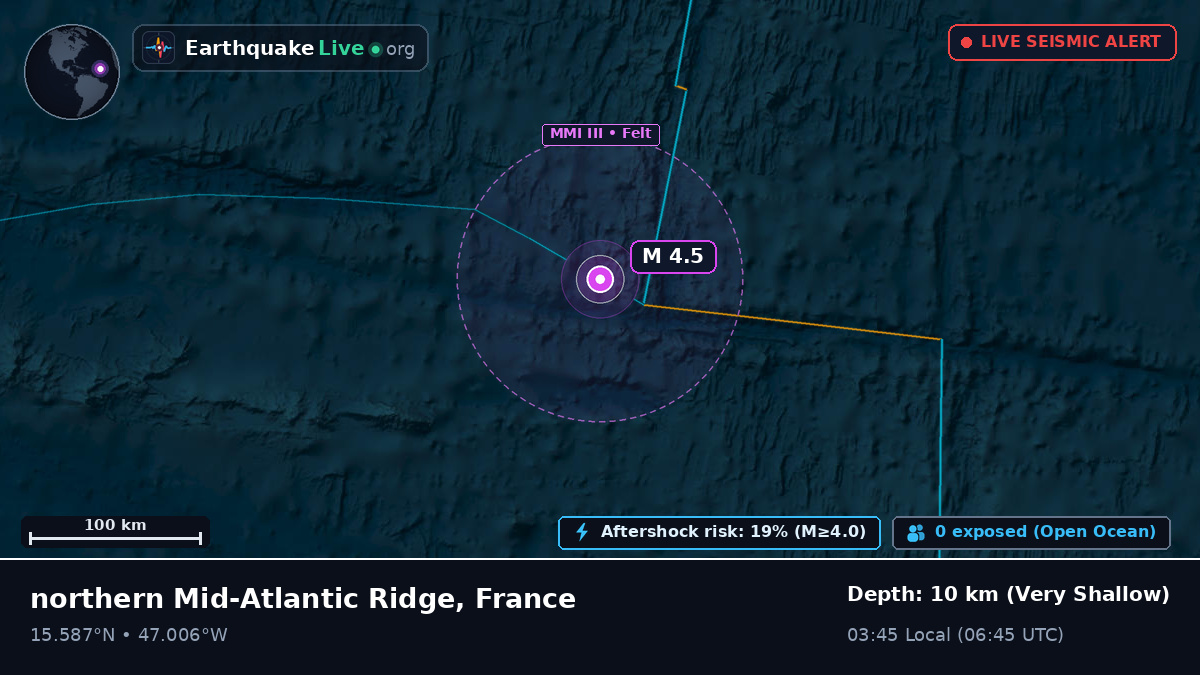 North Atlantic Ocean (France)