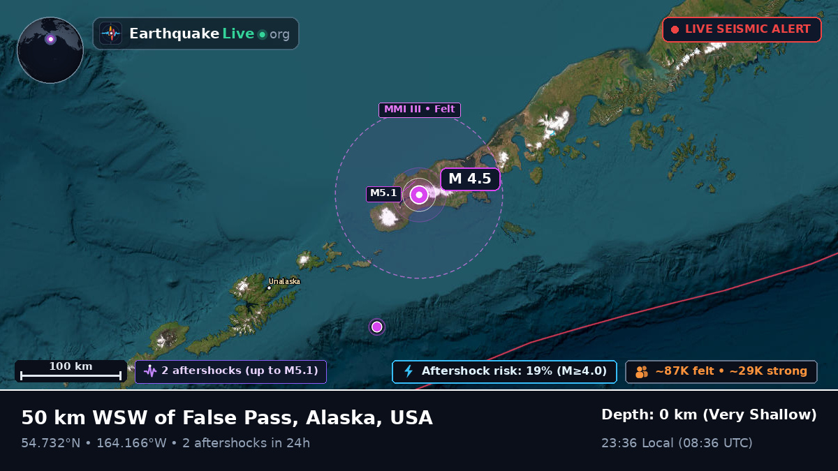 Aleutian Islands (USA)
