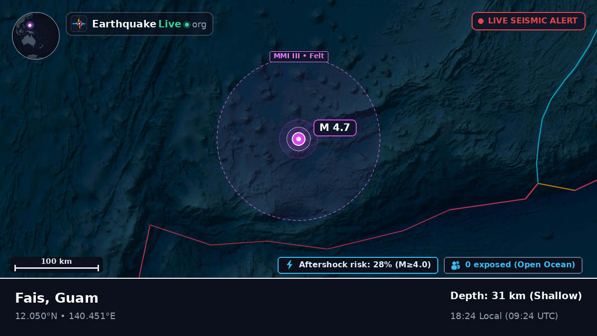 Philippine Sea (Guam)