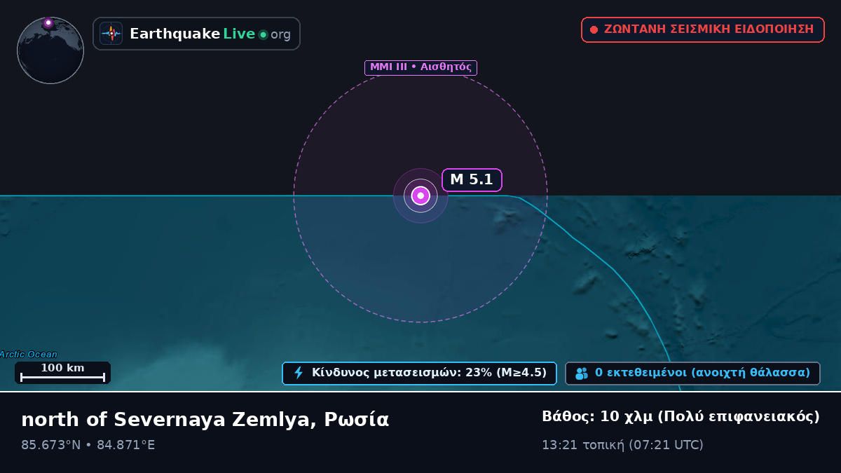 Αρκτικός Ωκεανός (Ρωσία)