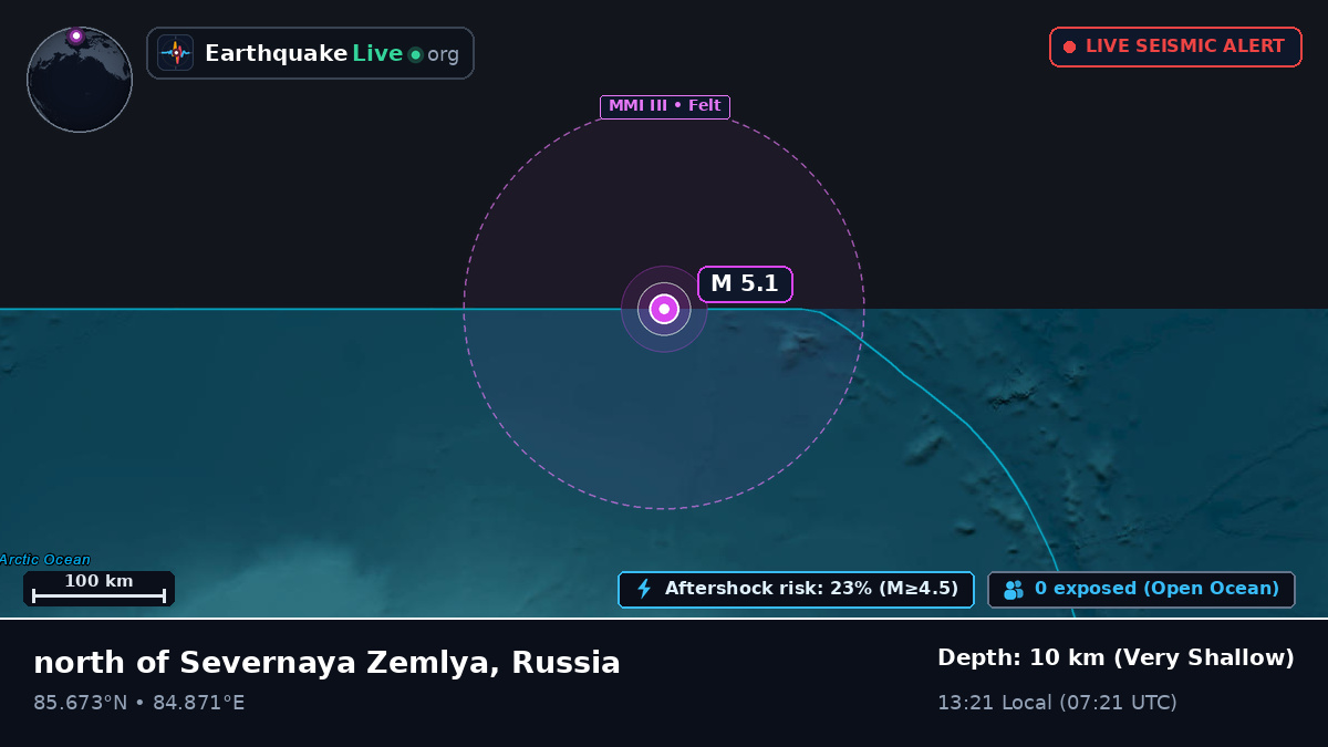 Arctic Ocean (Russia)