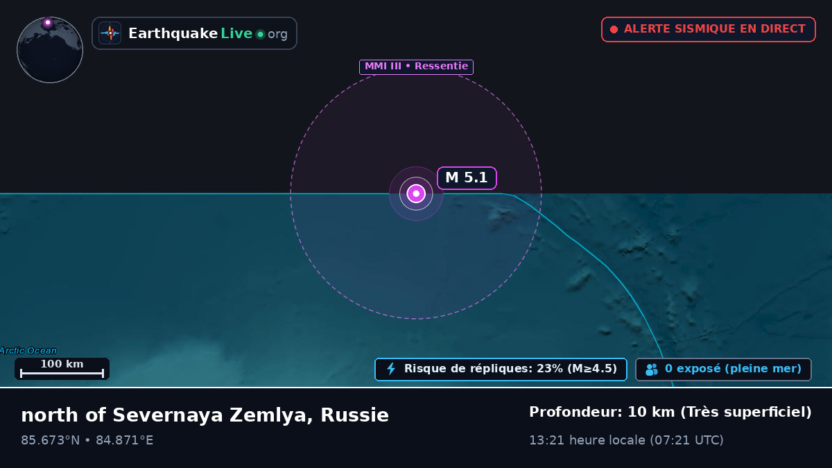Océan Arctique (Russie)