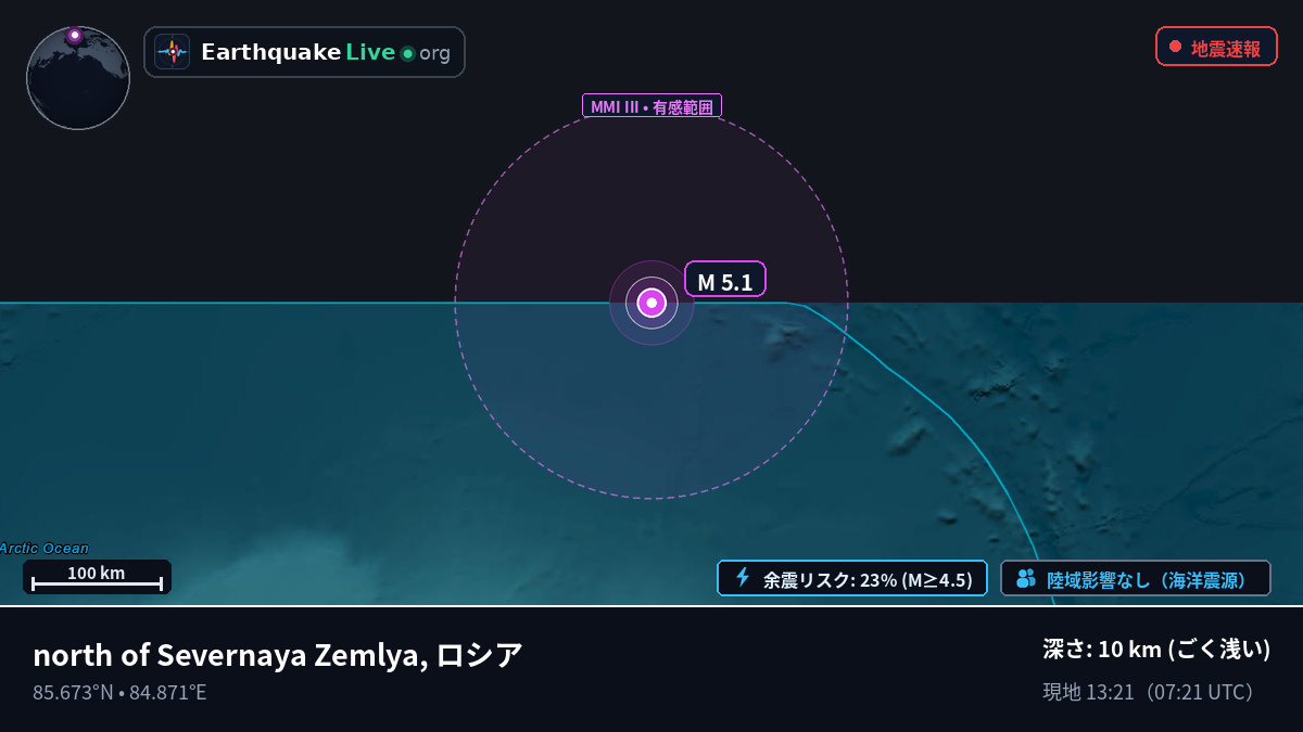 北極海 (ロシア)