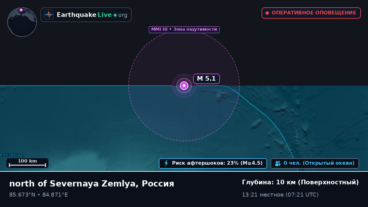 Северный Ледовитый океан (Россия)