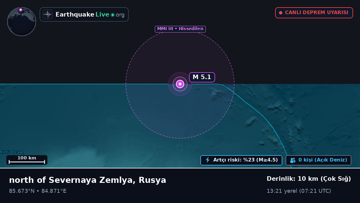 Kuzey Buz Denizi (Rusya)