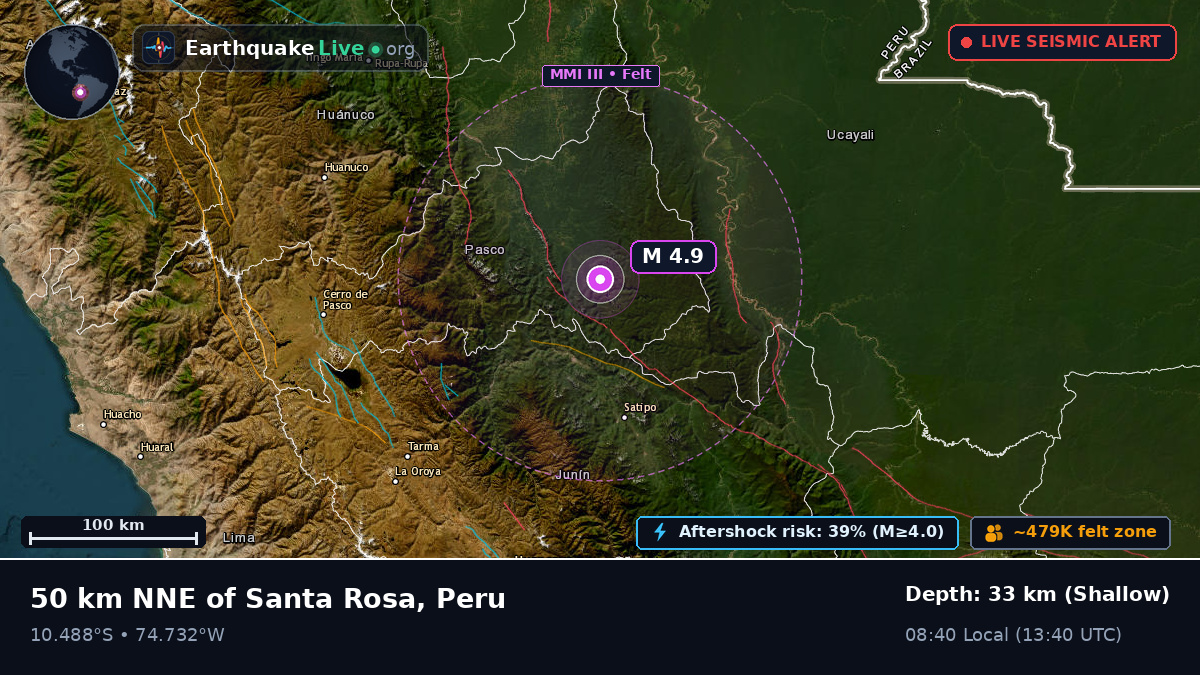 Junín, Peru