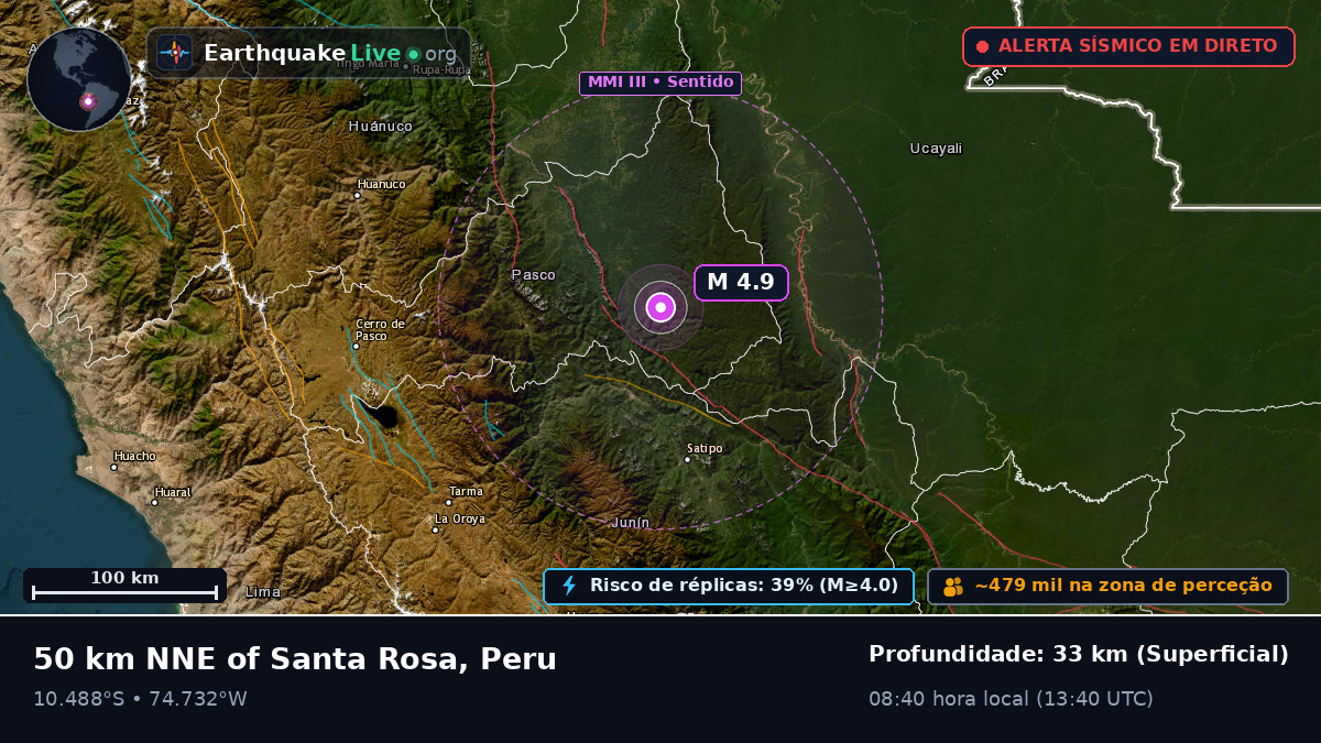 Junín, Peru