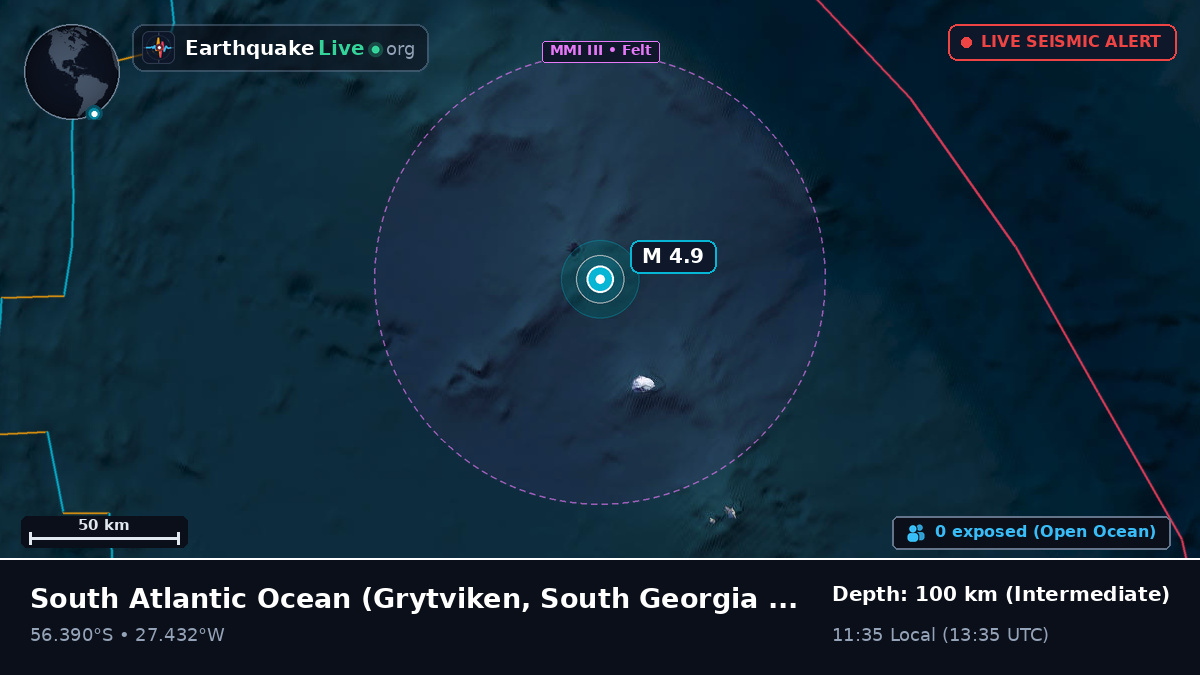 South Atlantic Ocean (South Georgia and the Islands)