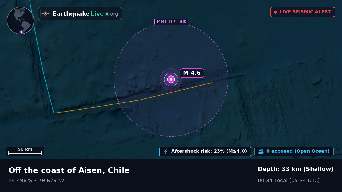 South Pacific Ocean (Chile)