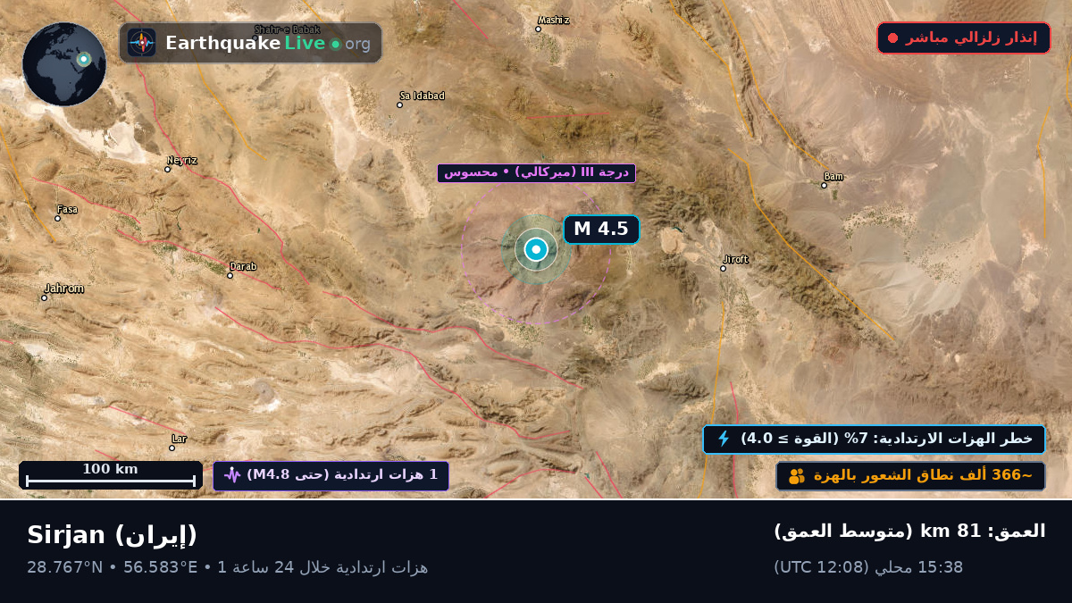Kerman, إيران