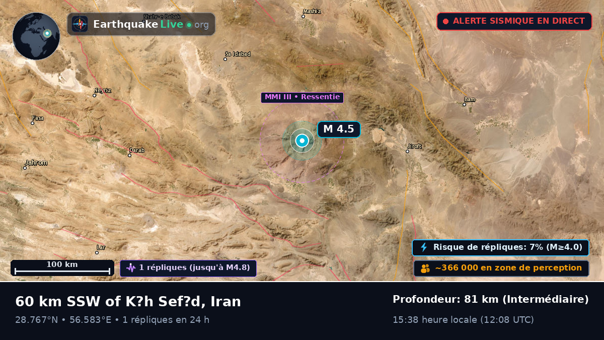 Kerman, Iran