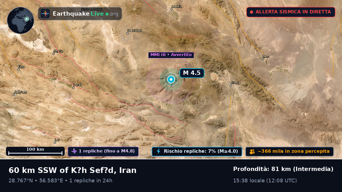 Kerman, Iran