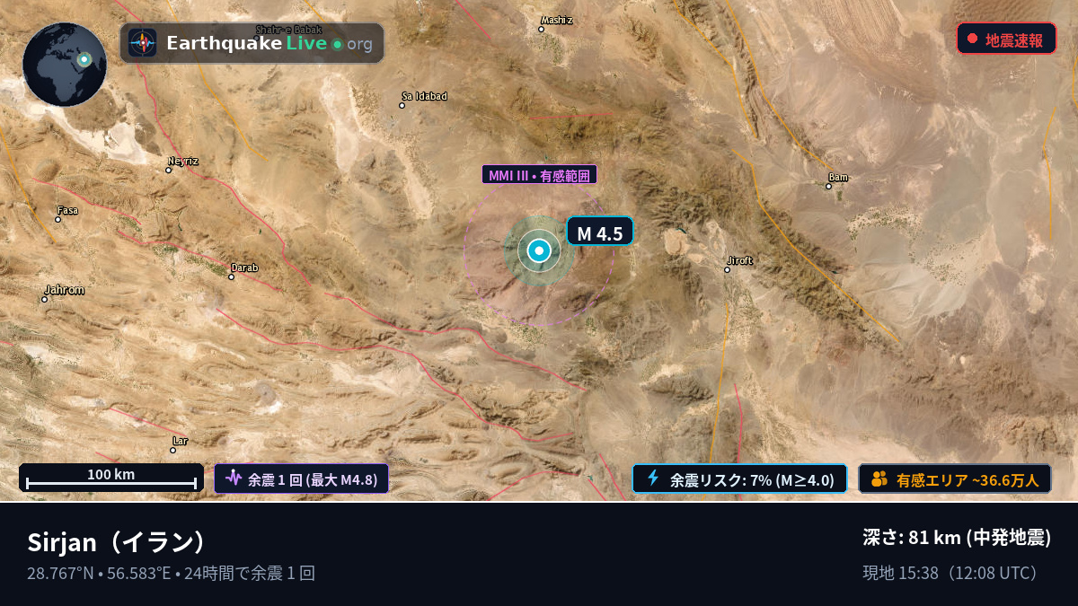 Kerman, イラン