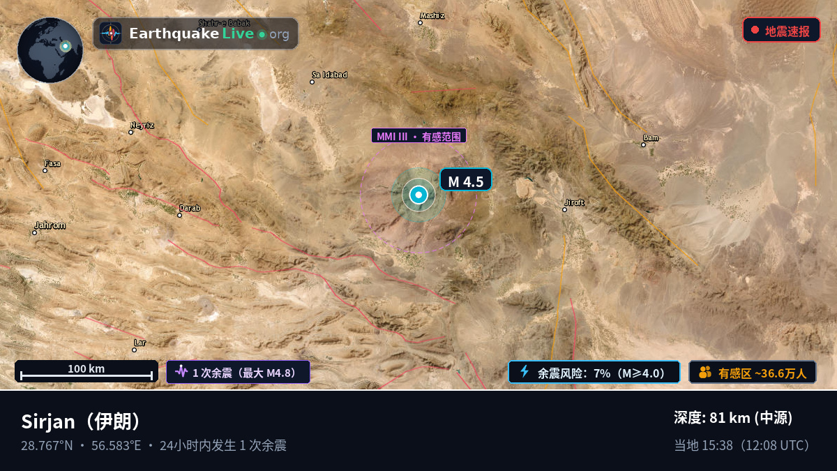 Kerman, 伊朗