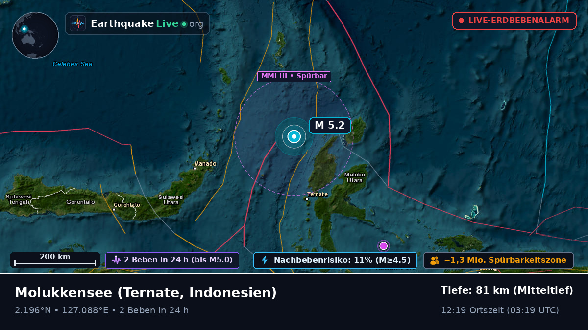 Molukkensee (Indonesien)