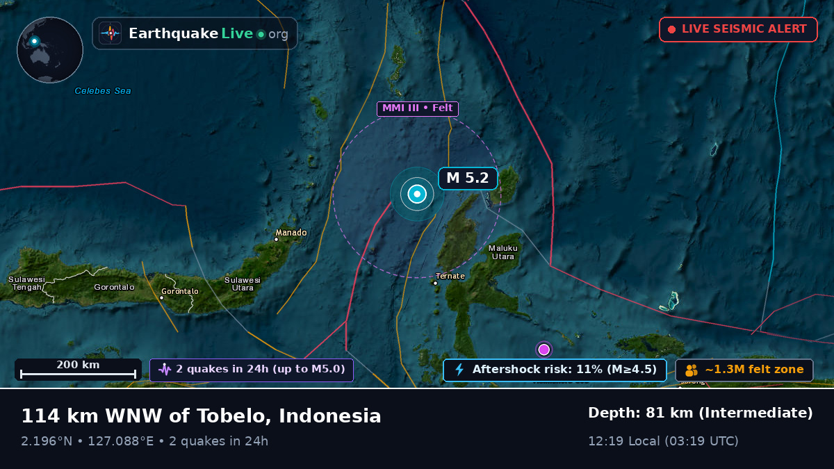 Molucca Sea (Indonesia)