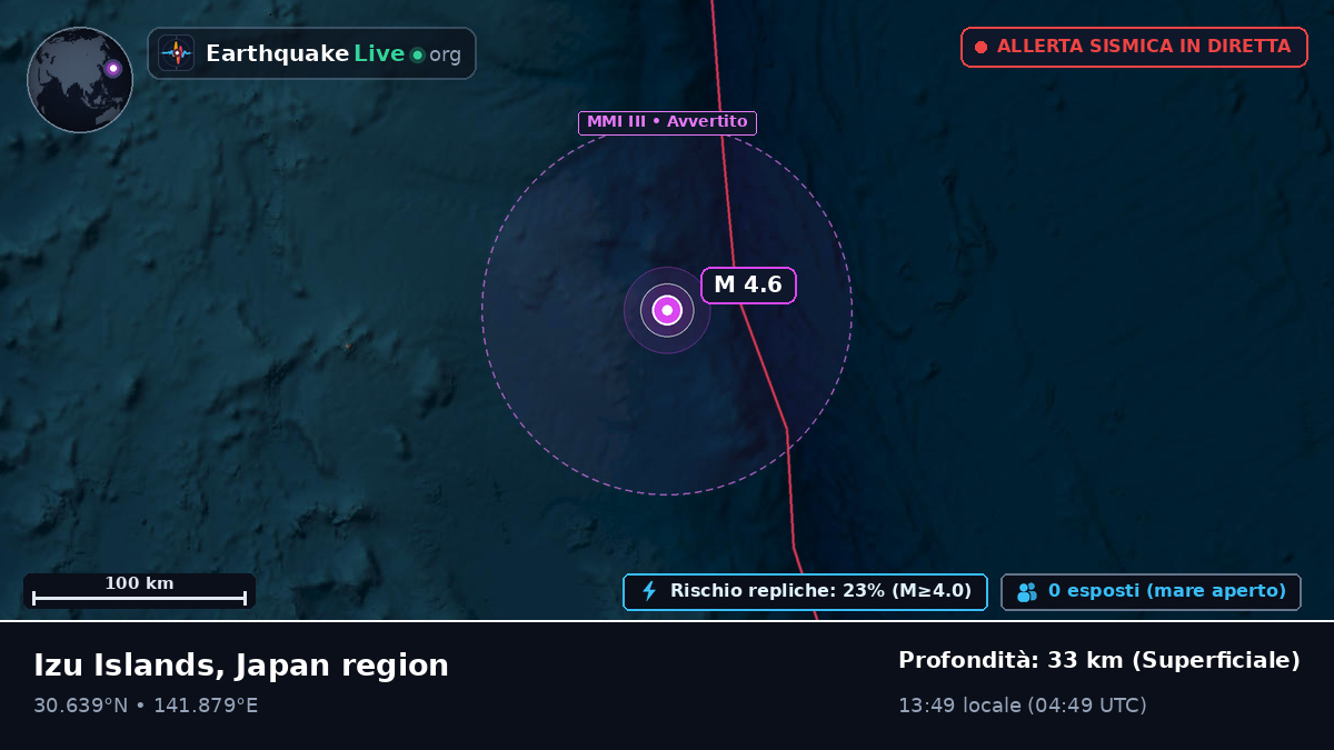 Oceano Pacifico settentrionale (Giappone)