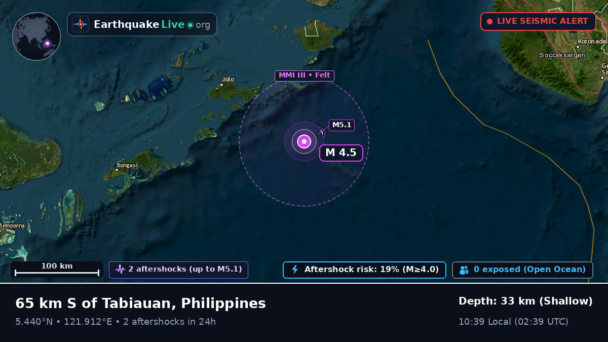 Off the coast of Zamboanga, Philippines