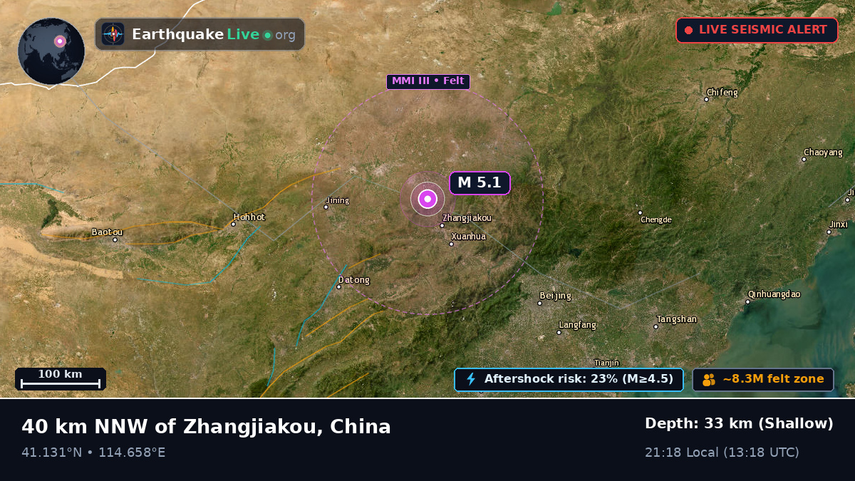 Hebei, China