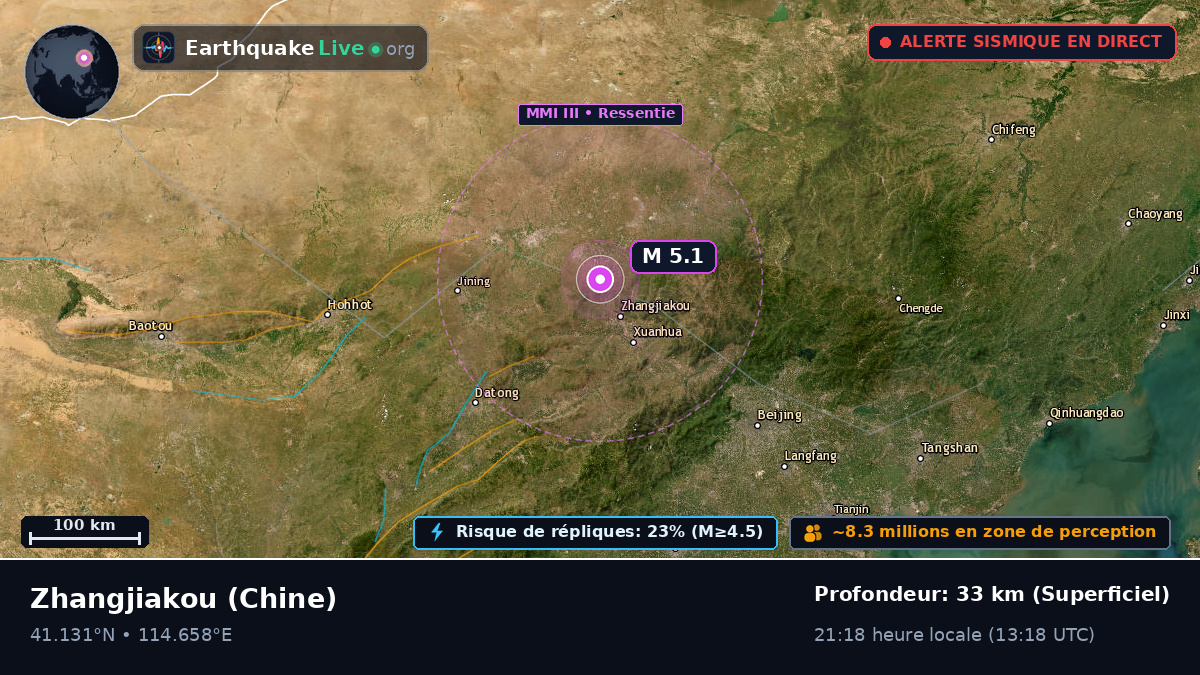 Hebei, Chine