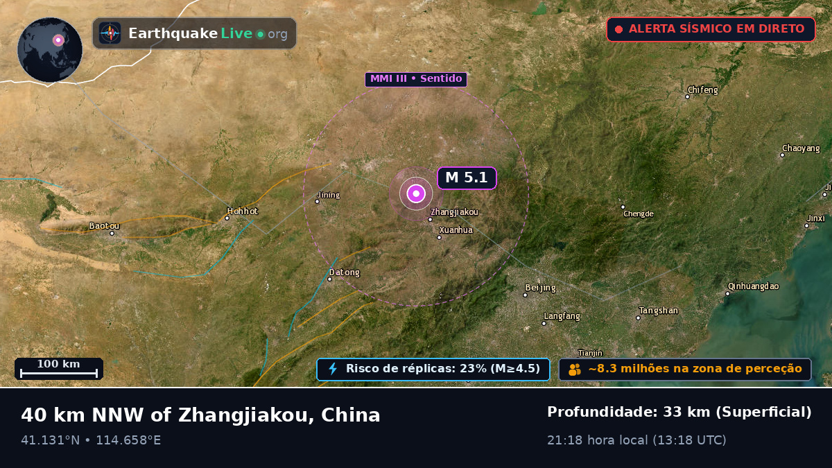 Hebei, China