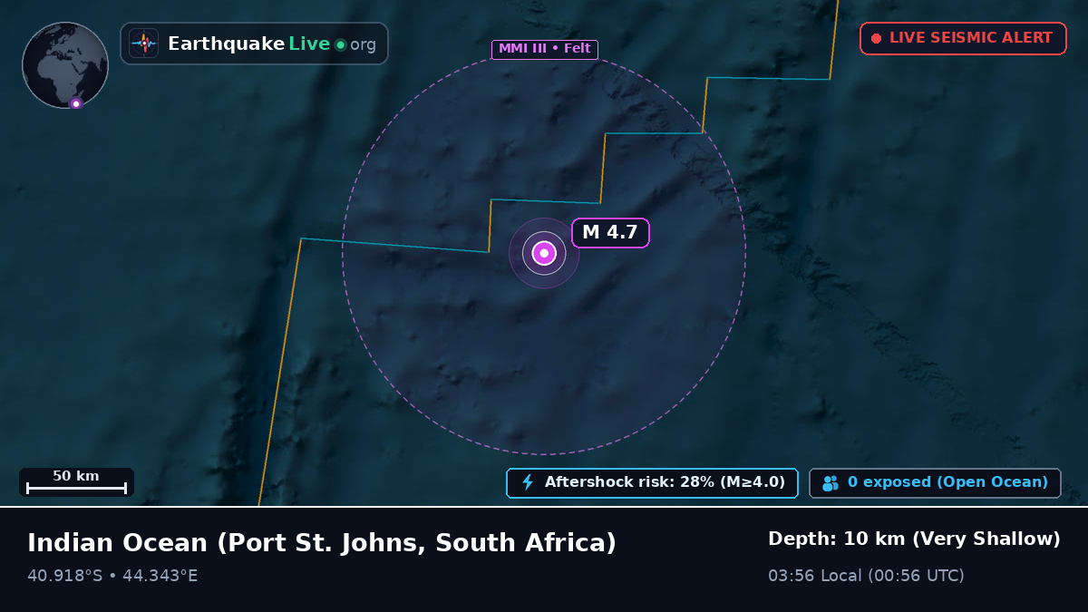 Indian Ocean (South Africa)