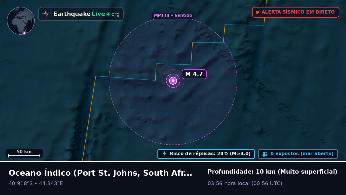 Oceano Índico (South Africa)