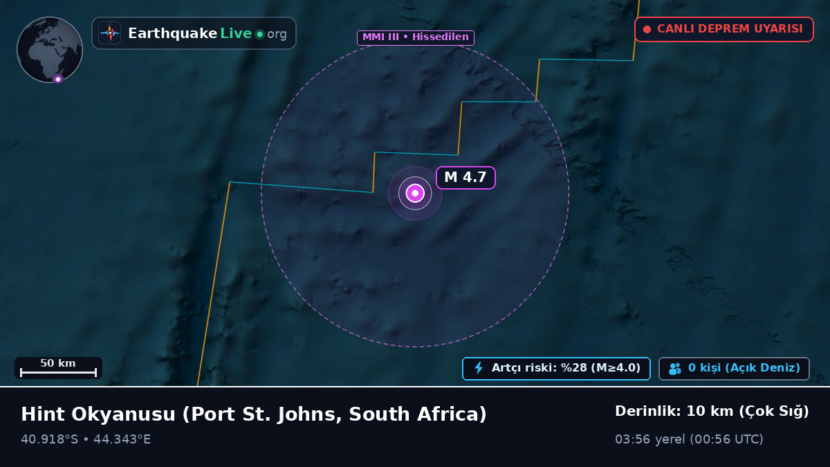 Hint Okyanusu (South Africa)