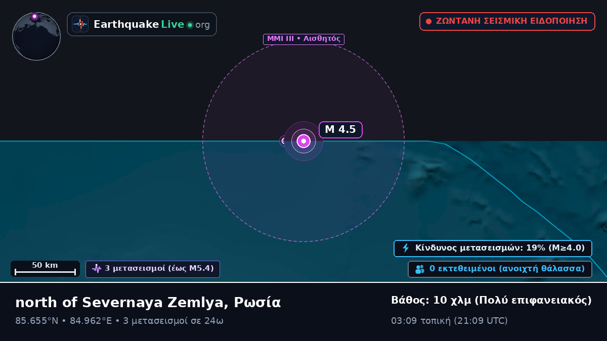 Αρκτικός Ωκεανός (Ρωσία)