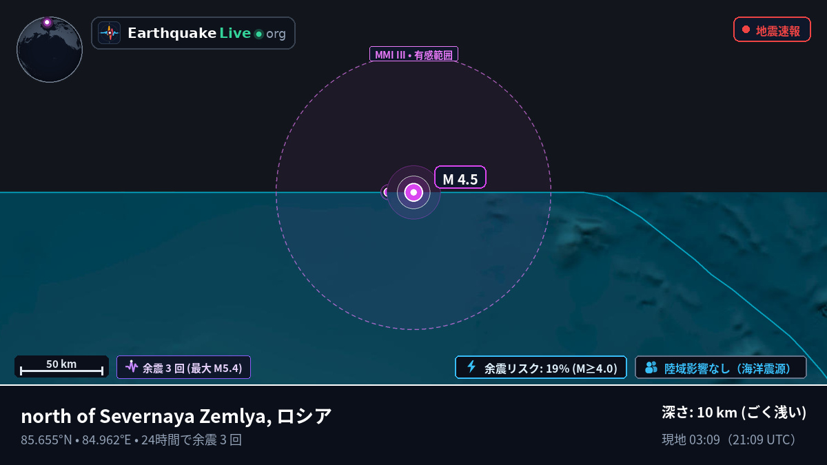 北極海 (ロシア)