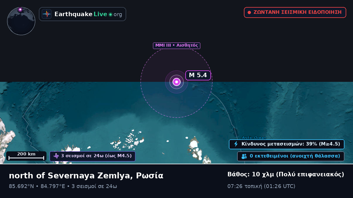 Αρκτικός Ωκεανός (Ρωσία)