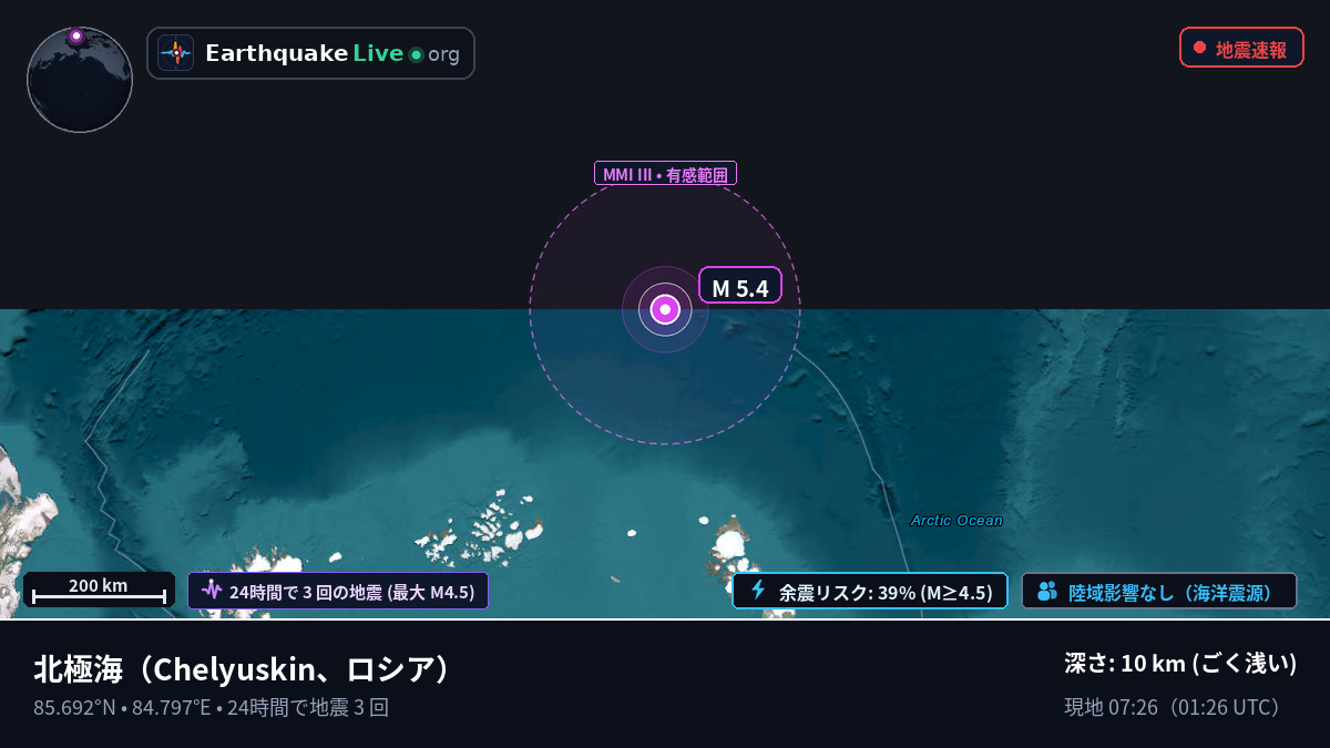 北極海 (ロシア)