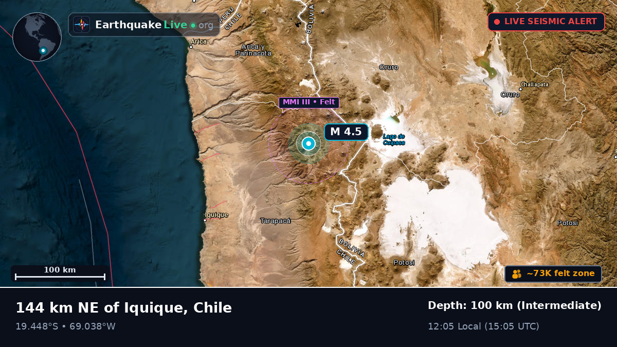 Tarapacá, Chile