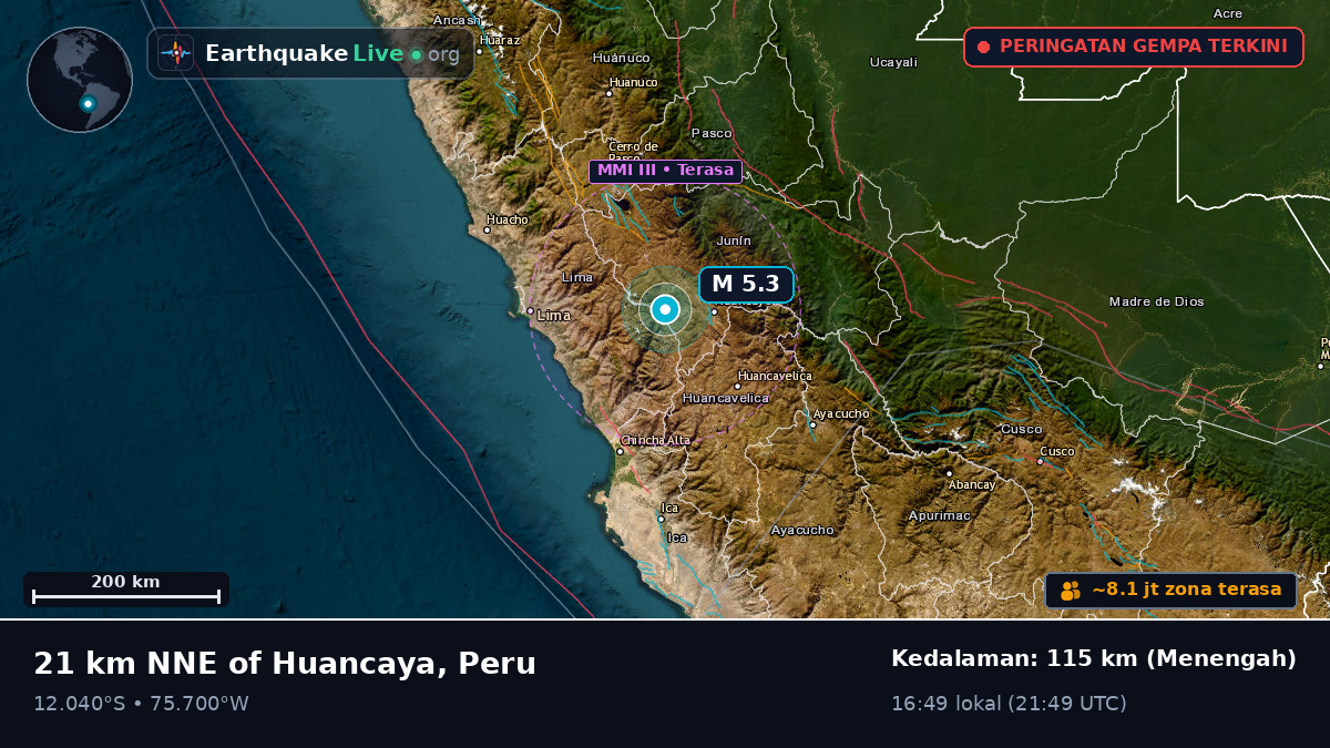 Junín, Peru