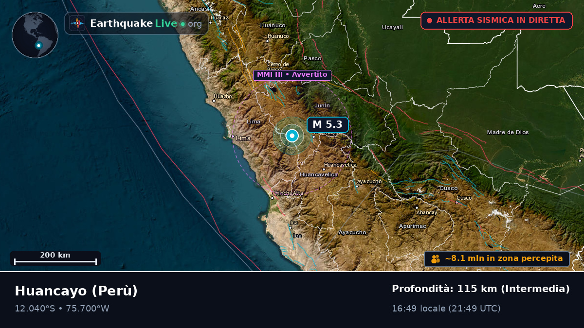 Junín, Perù