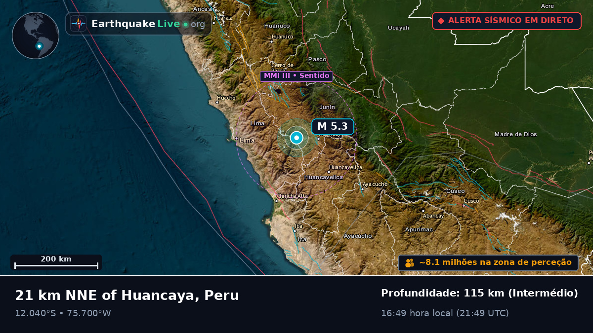 Junín, Peru
