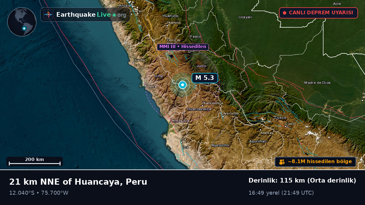 Junín, Peru