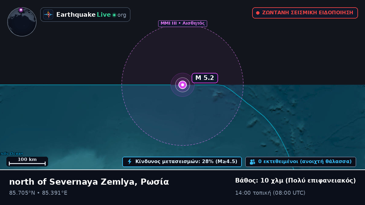 Αρκτικός Ωκεανός (Ρωσία)